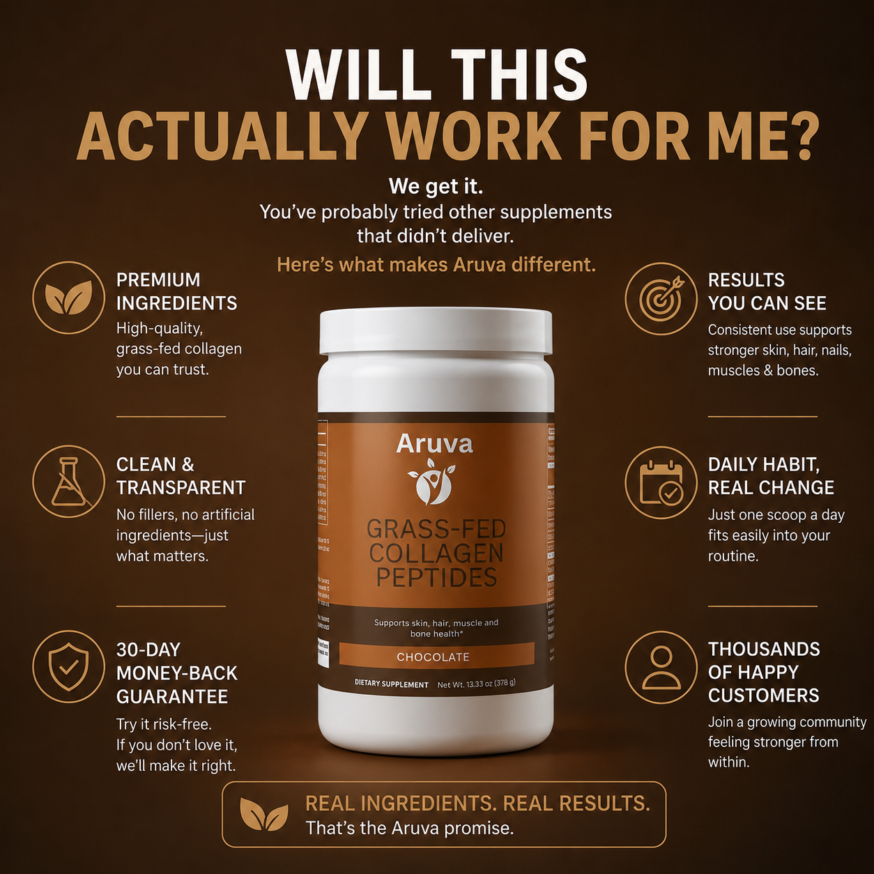 Grass-Fed Collagen Peptides Powder (Chocolate)