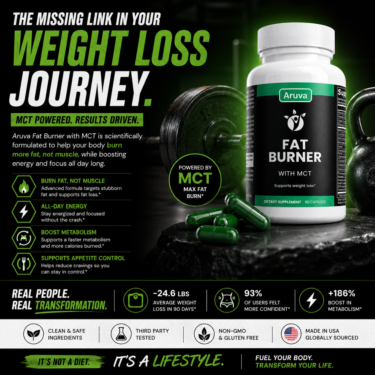Fat Burner with MCT