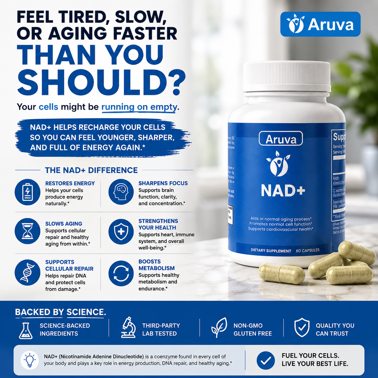 NAD+