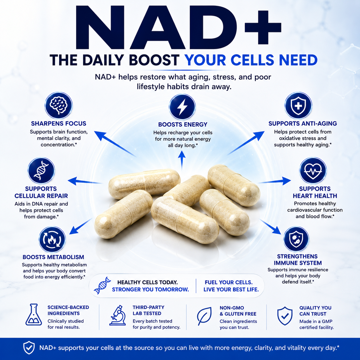 NAD+