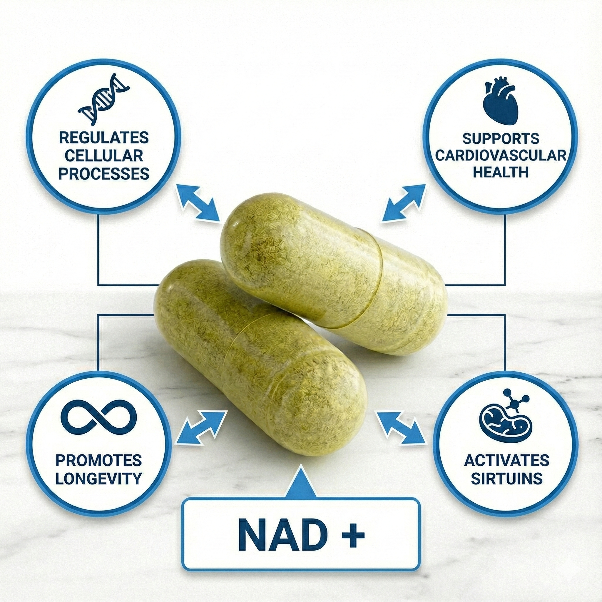 NAD+